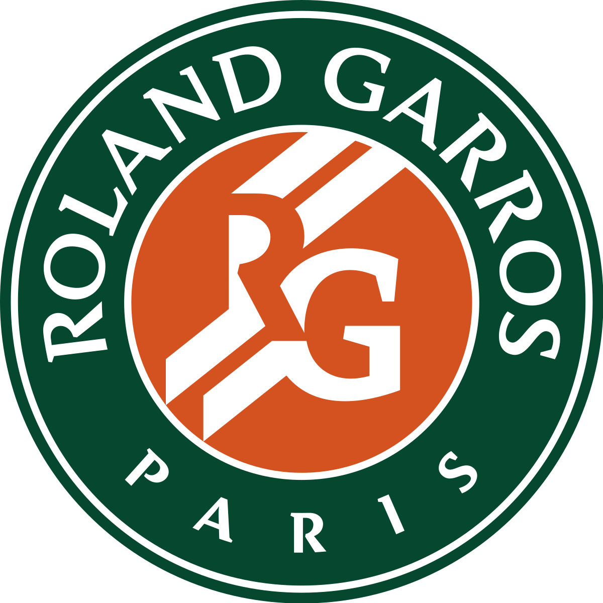 logo roland garros